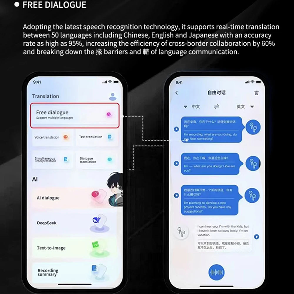 Smart Audio Glasses – Bluetooth 5.4, 144-Language AI Translation, Open-Ear, 9H Battery, UV Protection