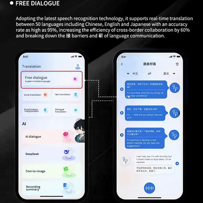 Smart Audio Glasses – Bluetooth 5.4, 144-Language AI Translation, Open-Ear, 9H Battery, UV Protection