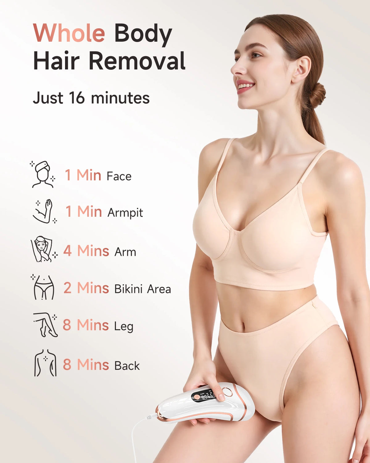 3-in-1 IPL Hair Removal Device, 999,900 Flashes