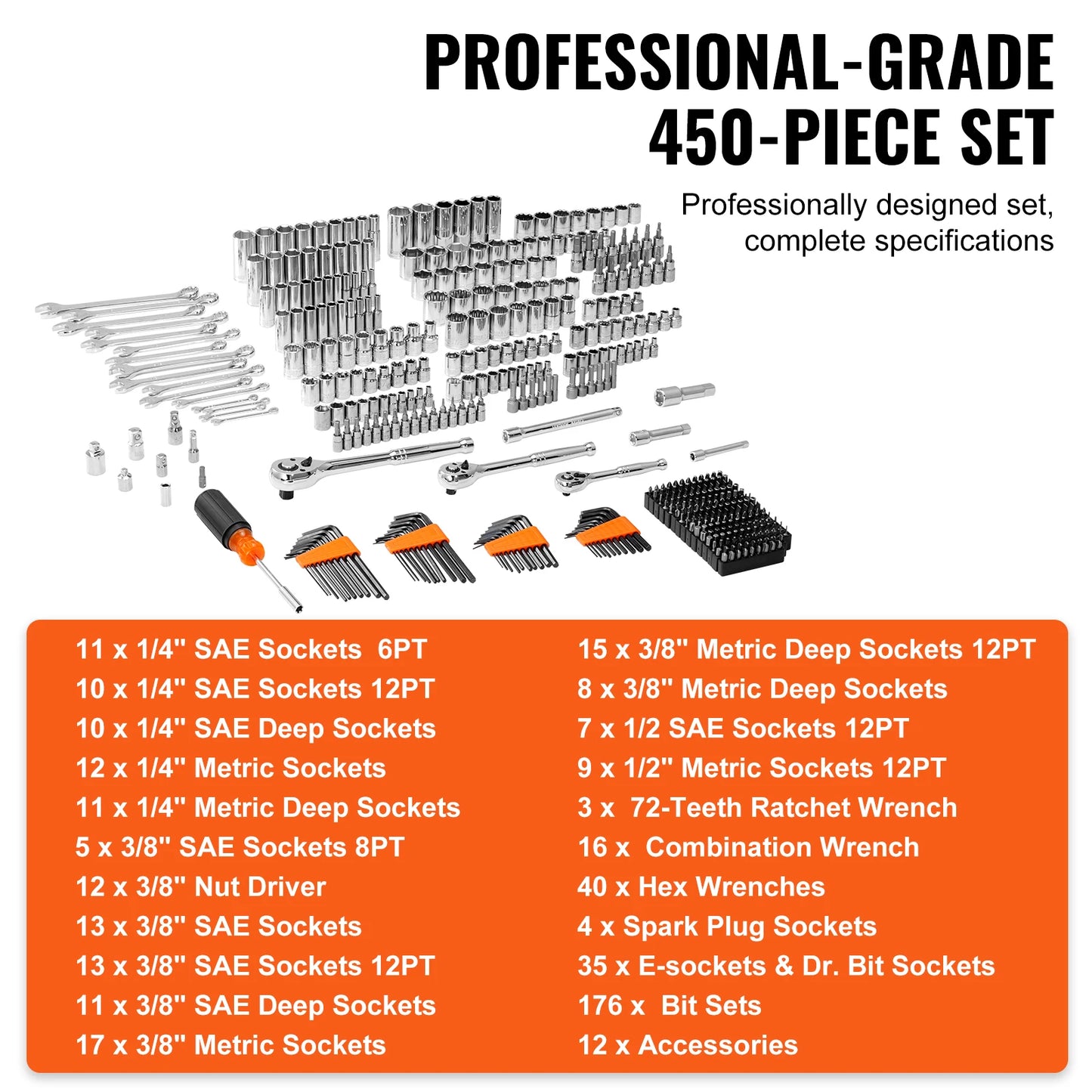Mechanics Tool Set and Socket Set 1/4" 3/8" 1/2" Drive Deep Standard Sockets 450 Pcs SAE and Metric Mechanic Tool Kit