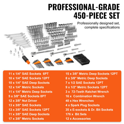 Mechanics Tool Set and Socket Set 1/4" 3/8" 1/2" Drive Deep Standard Sockets 450 Pcs SAE and Metric Mechanic Tool Kit