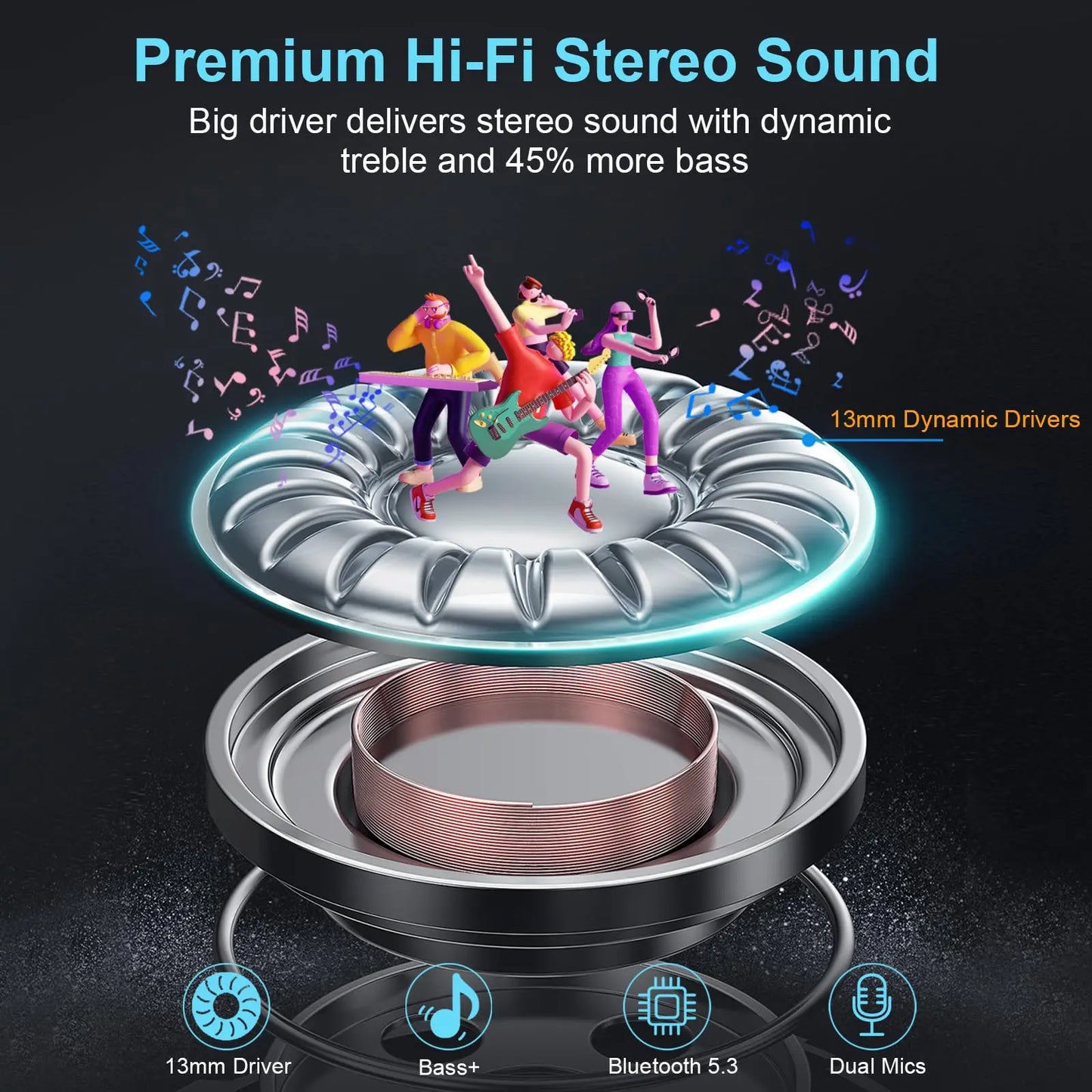 J56 Wireless Earbuds Bluetooth 5.3, Hi-Fi Stereo Bass, 48H Playtime with LED Display, IP7 Waterproof, Smart Touch Control, 13.2mm Driver, Lightweight in-Ear Headphones with Mic.