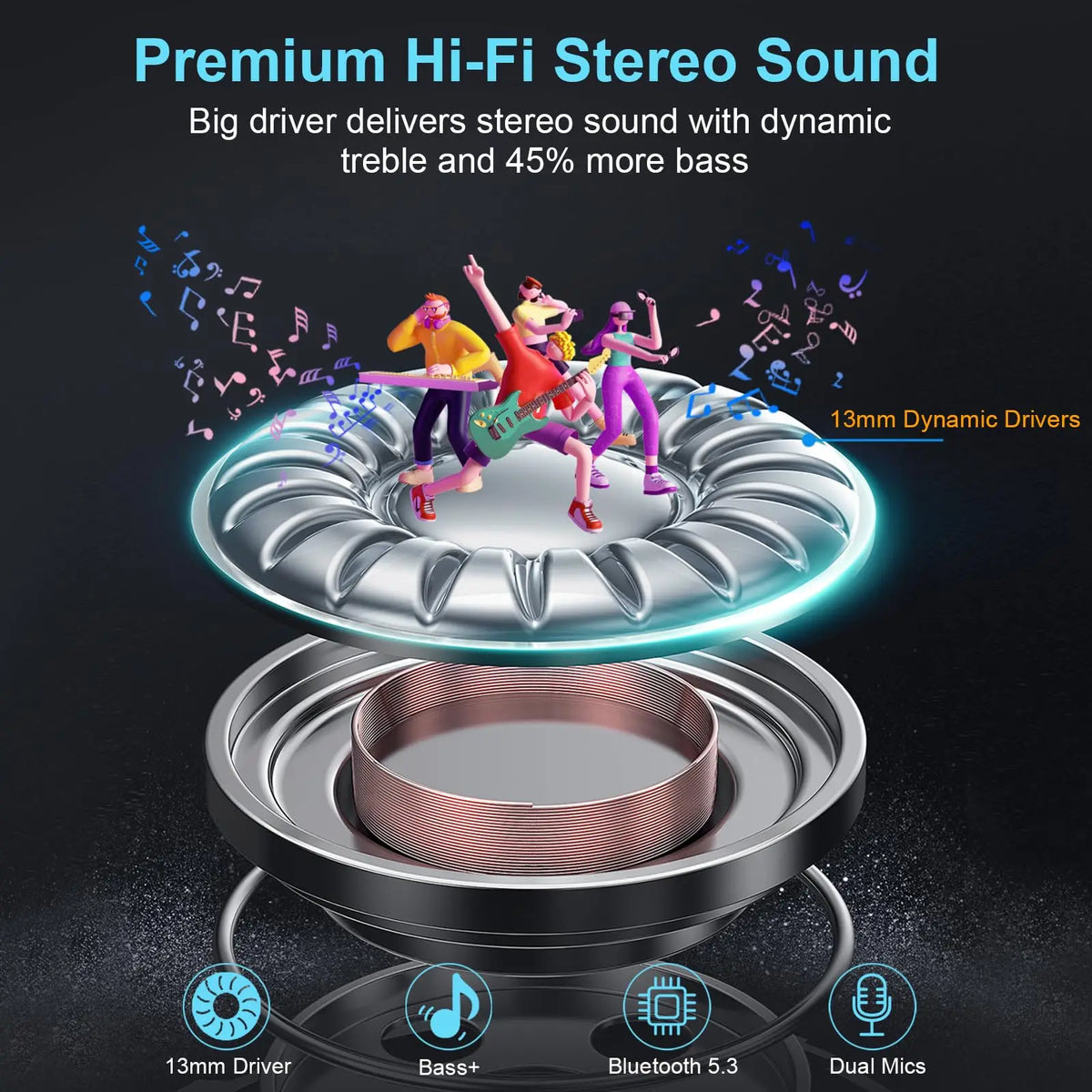 J56 Wireless Earbuds Bluetooth 5.3, Hi-Fi Stereo Bass, 48H Playtime with LED Display, IP7 Waterproof, Smart Touch Control, 13.2mm Driver, Lightweight in-Ear Headphones with Mic.