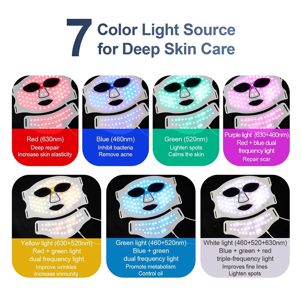7-Color LED Silicone Face & Neck Mask – Wireless