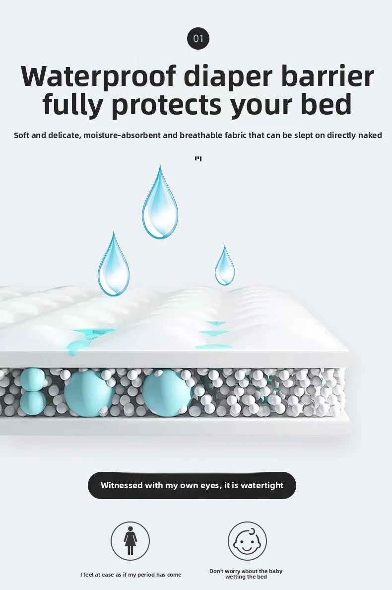 Brushed Cotton Padded Waterproof Pillowcase, Light Blue