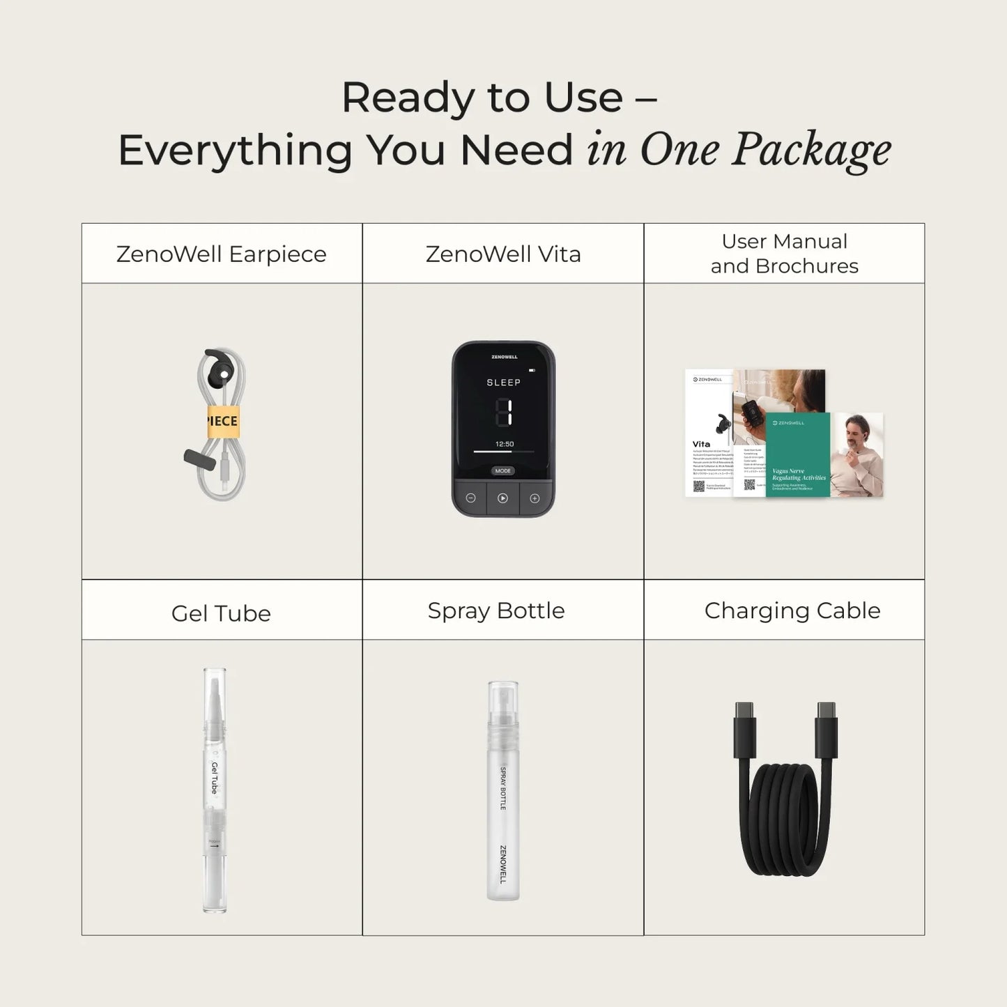 ZenoWell Vita Ear-Worn Vagus Nerve Stimulator – Portable Stress Relief & Wellness Device