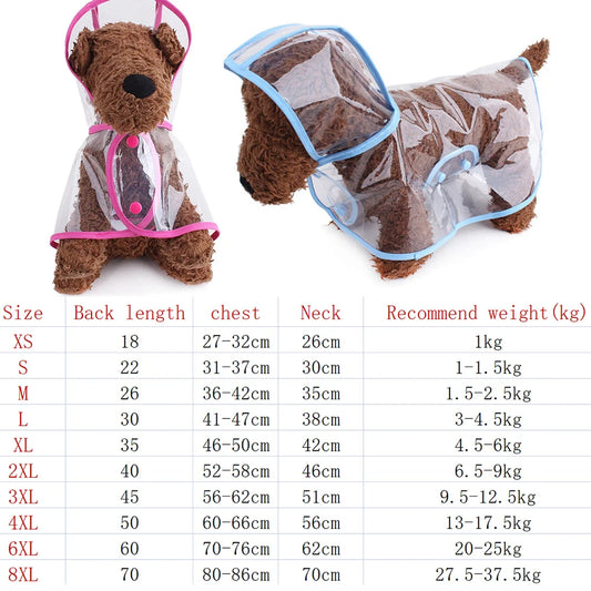 Poncho Imperméable Transparent pour Chien – Costume de Pluie Tendance et Imperméable pour Grands Chiens