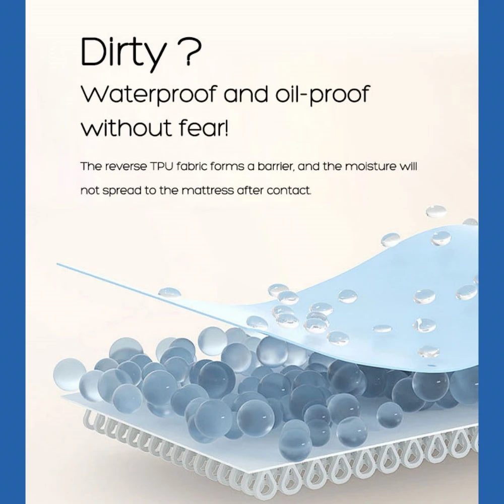 Waterproof Fitted Sheet with 360° Elastic Band