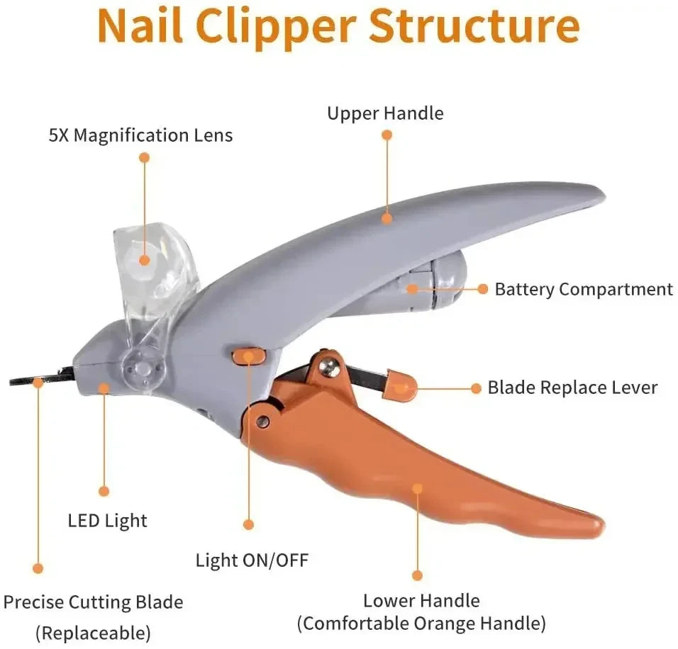 Professional Pet Nail Clippers with LED Light
