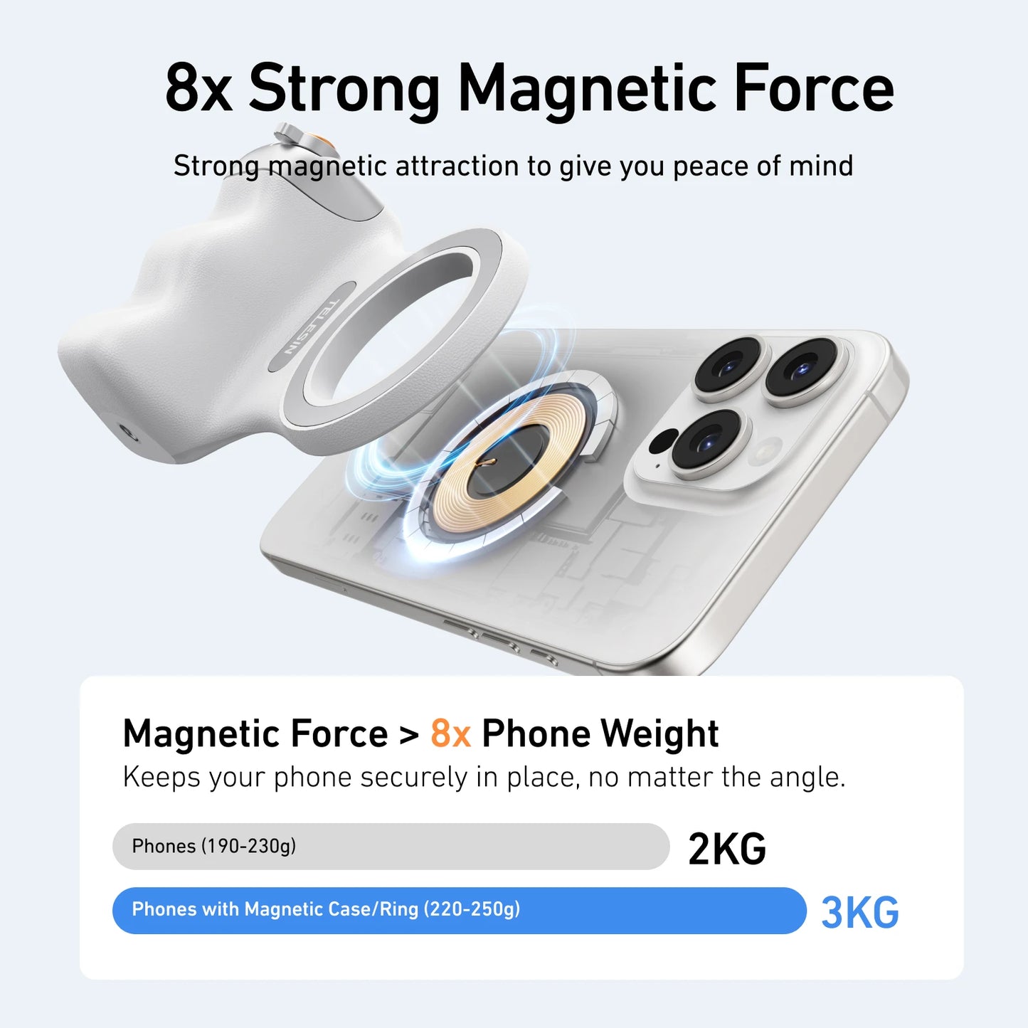 TELESIN Fun Shot Magnetic Phone Grip 2 – MagSafe, DSLR Controls, Wireless Remote, iPhone & Android
