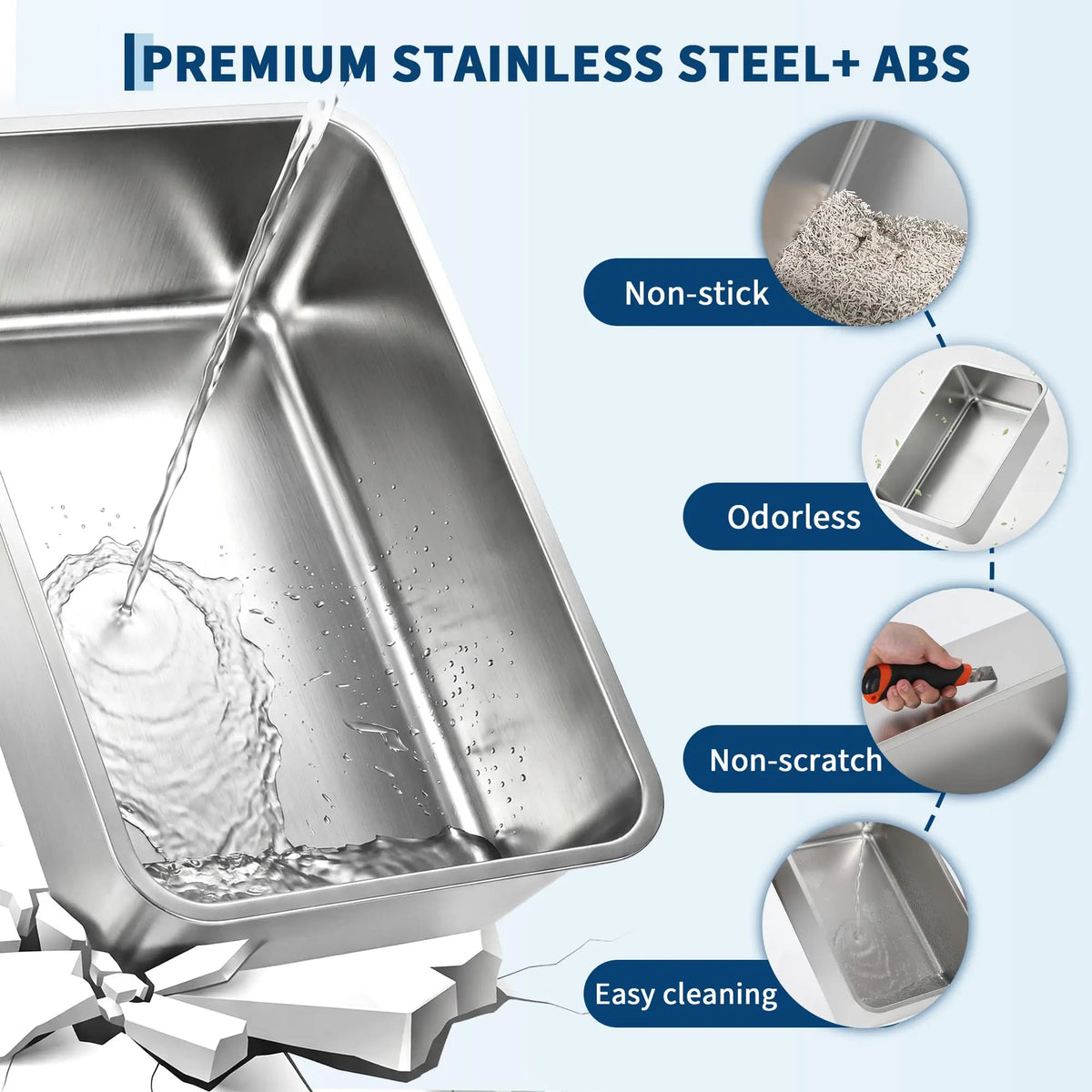 XL Metal Litter Box with Lid, Dog-Proof, High-Sided