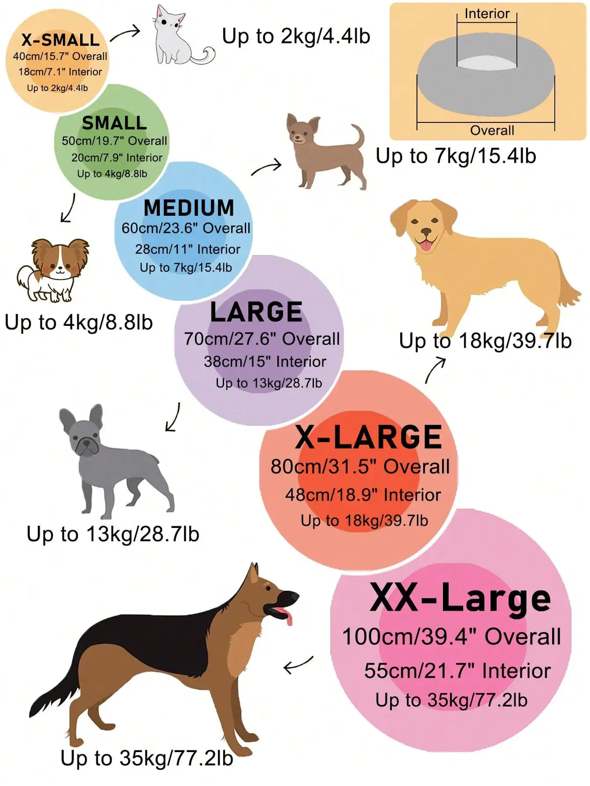 Plush Round Pet Bed, Warm All-Season Comfort