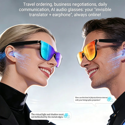 AI Translation Smart Glasses – 100+ Languages, Blue-Light Blocking, Magnetic Clip-On, 360° Stereo
