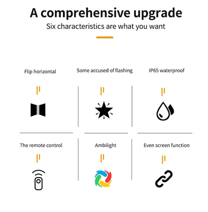 Smart Curtain Lights Bluetooth App LED String RGB Fairy Lights DIY Picture Music Change Display Christmas Halloween Decoration
