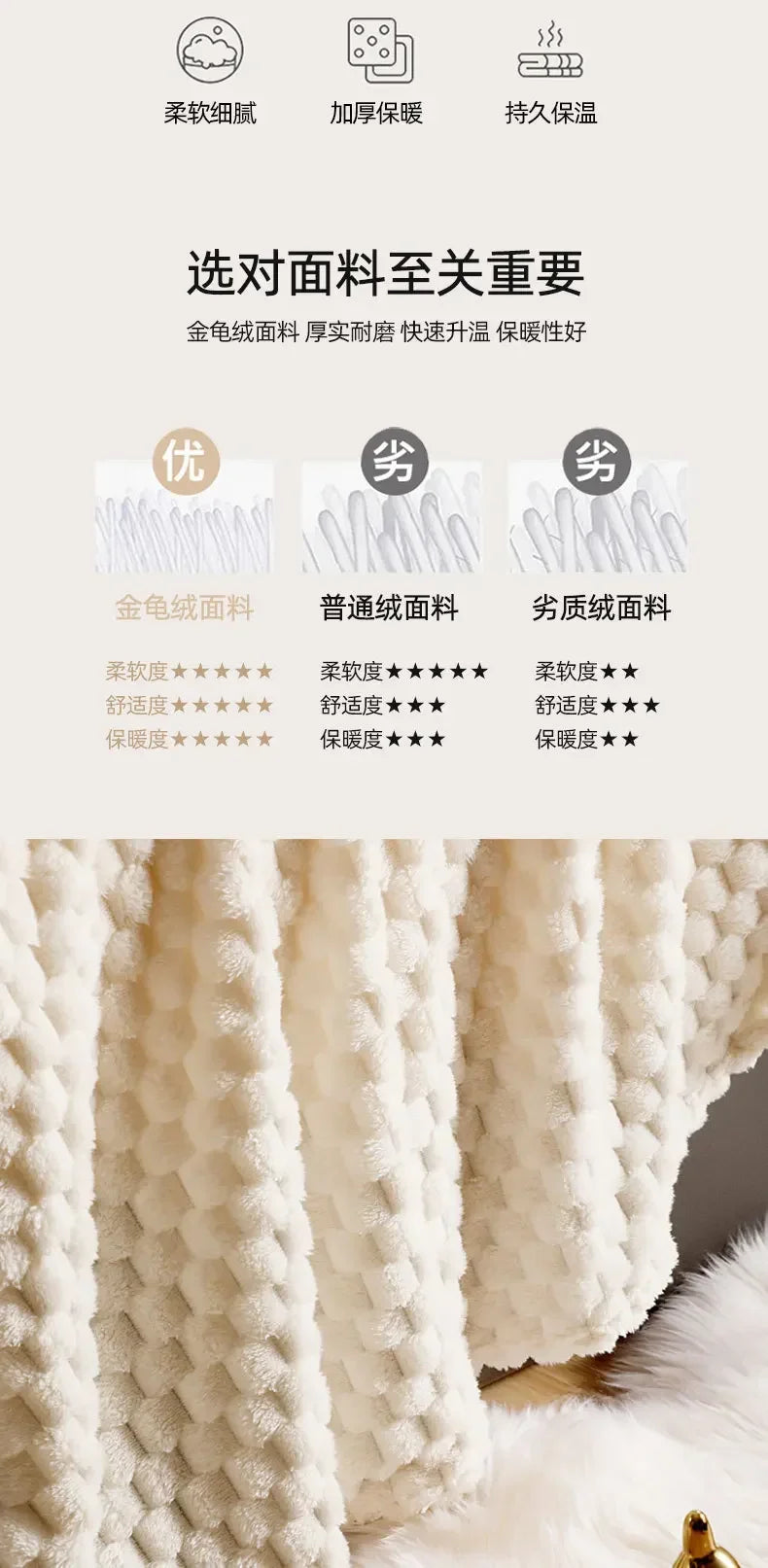 Super Ultra Soft Flannel Fleece Blanket Large Fluffy Warm Throw Over Bed Sofa Settee for Sofa/Couch/Bed Throw /Single Size Gray