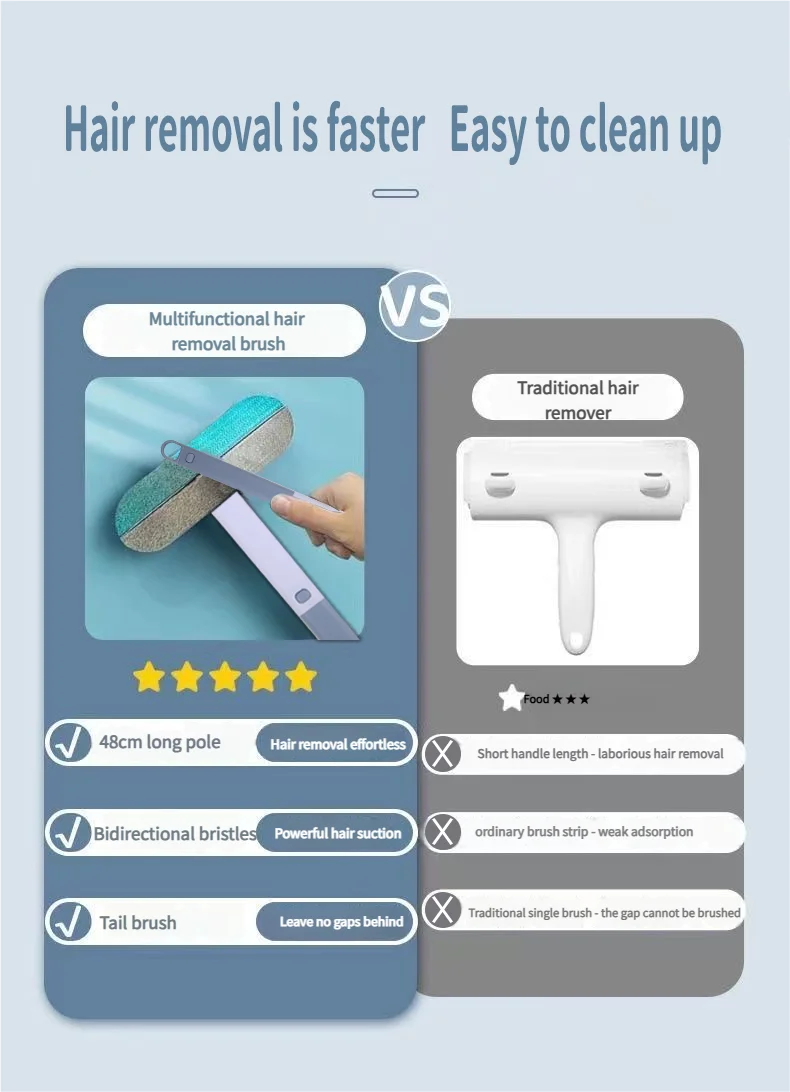 4-in-1 Pet Hair Removal Tool for Furniture & Car