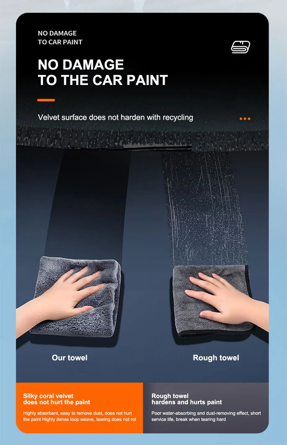 Coral Velvet Car Wash Towel, 40x100cm No-Hem