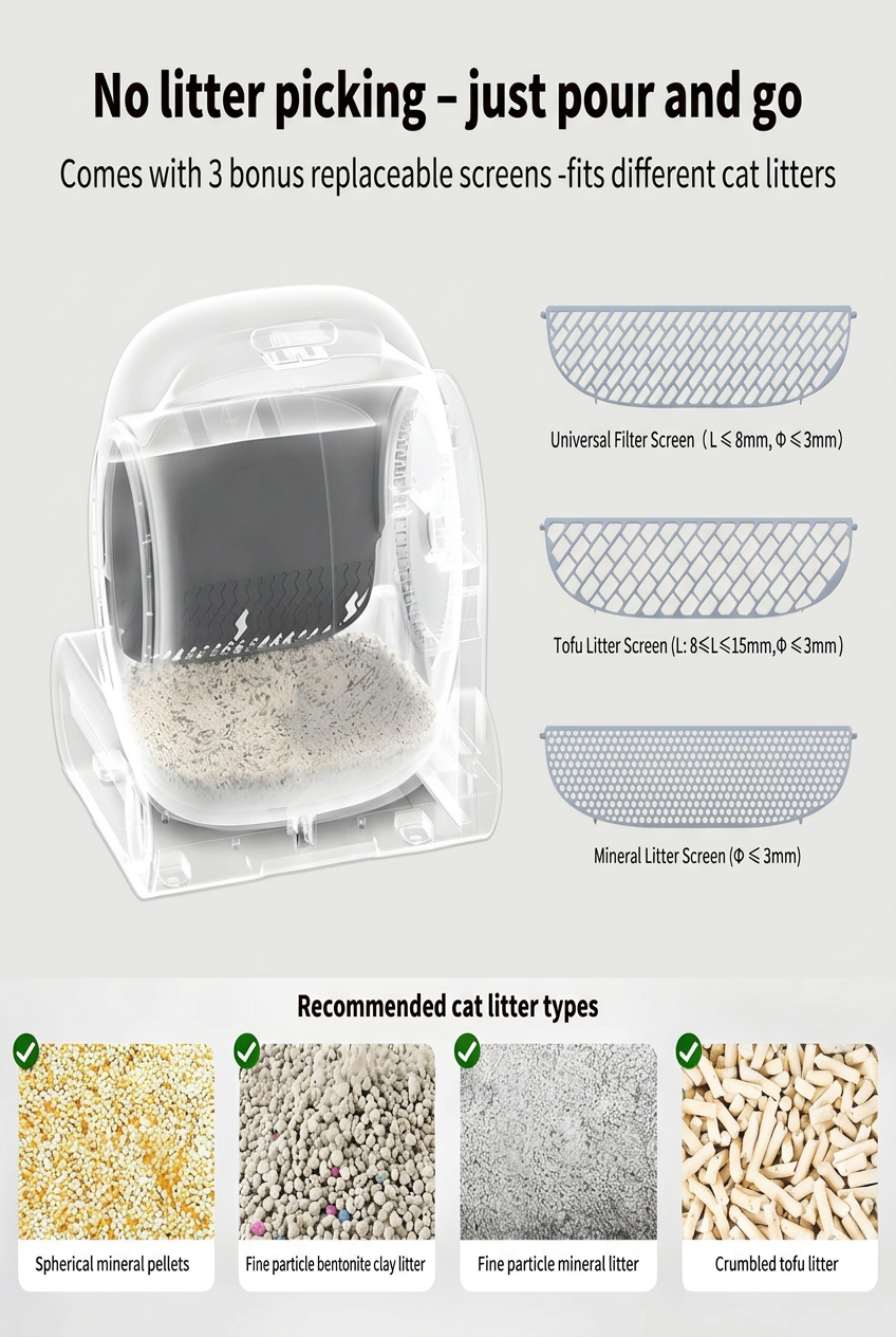 Self Cleaning Cat Litter Box, Automatic Cat Litter Box 65L APP Control, Smart Toilet for Multiple Cats, US Stock Ready Ship
