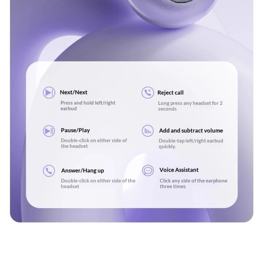 Premium Clip-On Wireless Earbuds – HiFi Sound, 32H Battery, 360° ACS, Touch Control & Mic