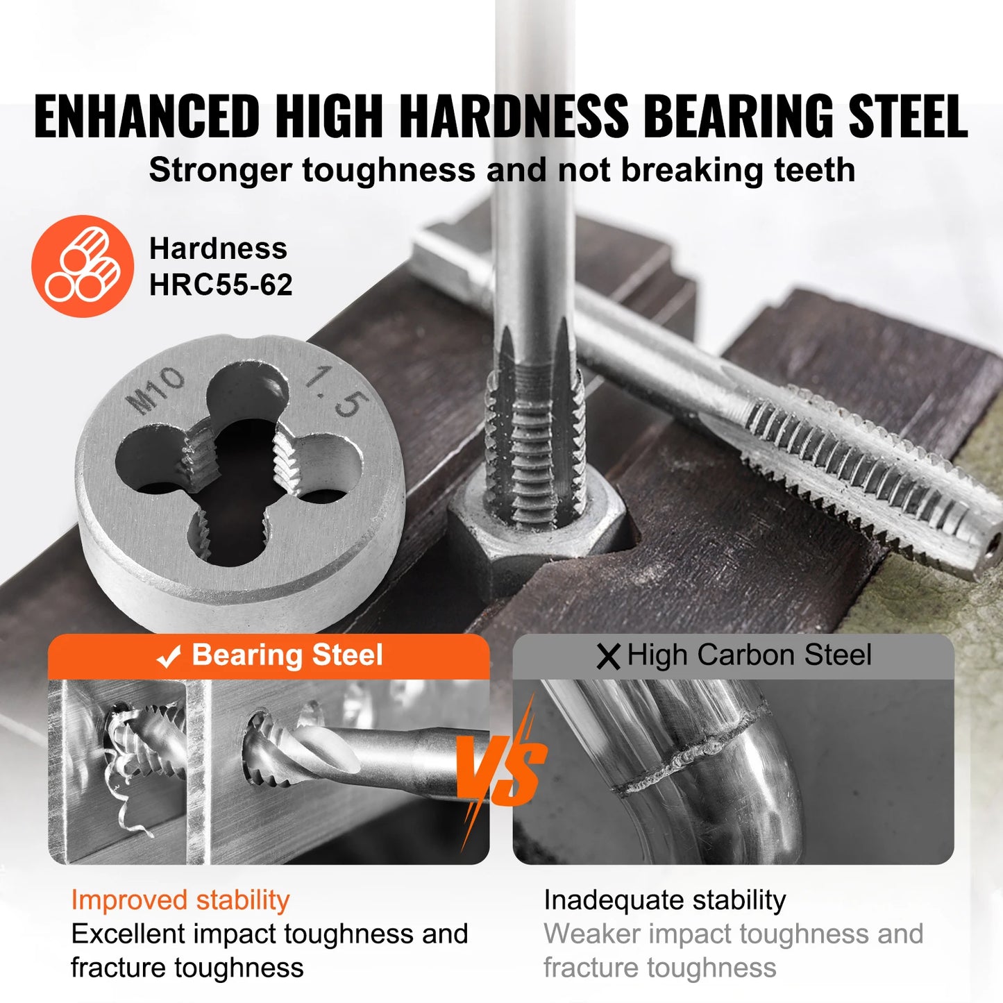 Tap and Die Set 40PCs 60PCs 80PCs 110/116PCs Metric SAE Standard Bearing Steel Taps and Dies Essential Threading Tool