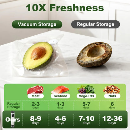 Portable Aluminum Electric Vacuum Food Sealer with 30 Reusable Bags, Wine Stopper and Sealing Clips