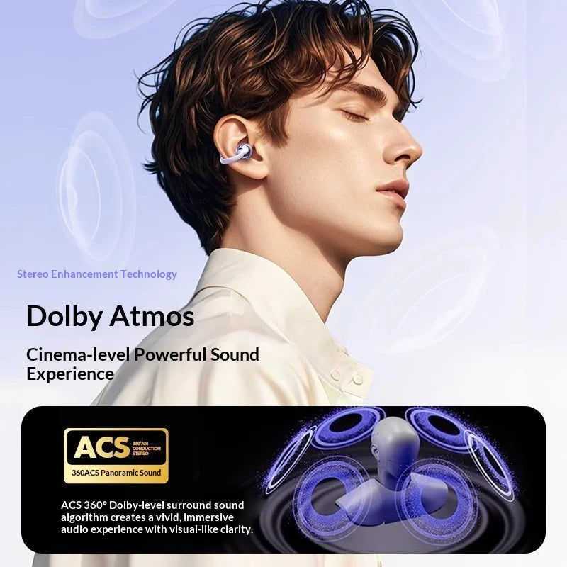 Premium Clip-On Wireless Earbuds – HiFi Sound, 32H Battery, 360° ACS, Touch Control & Mic