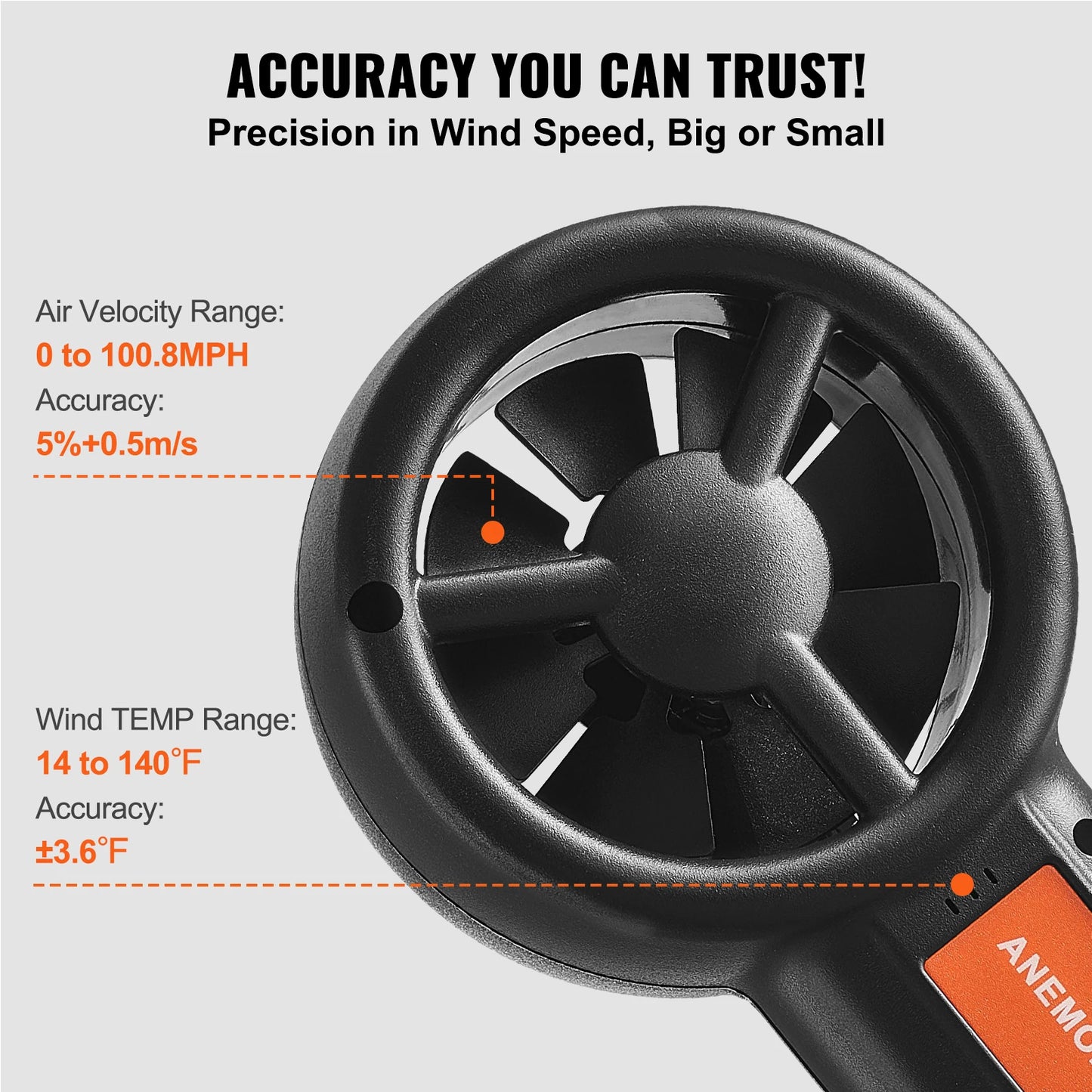 Handheld Anemometer LED Digital Wind Speed CFM Meter Gauge Measures Wind Velocity Wind Temperature Air Flow Wind Chill