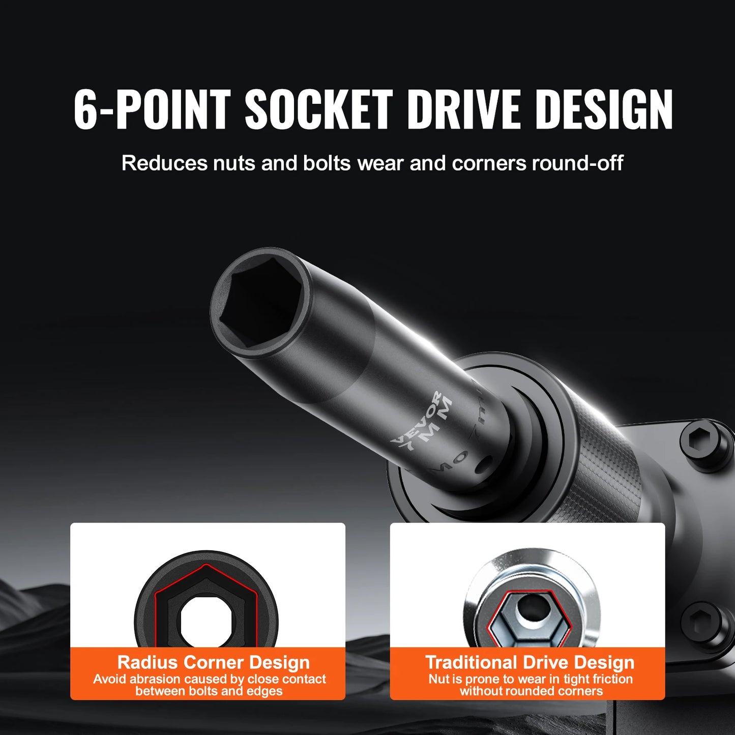 1/2" Drive Impact Socket Set 9 Piece Deep Socket Set Metric 29-38mm 6 Point Cr-Mo Alloy Steel for Auto Repair