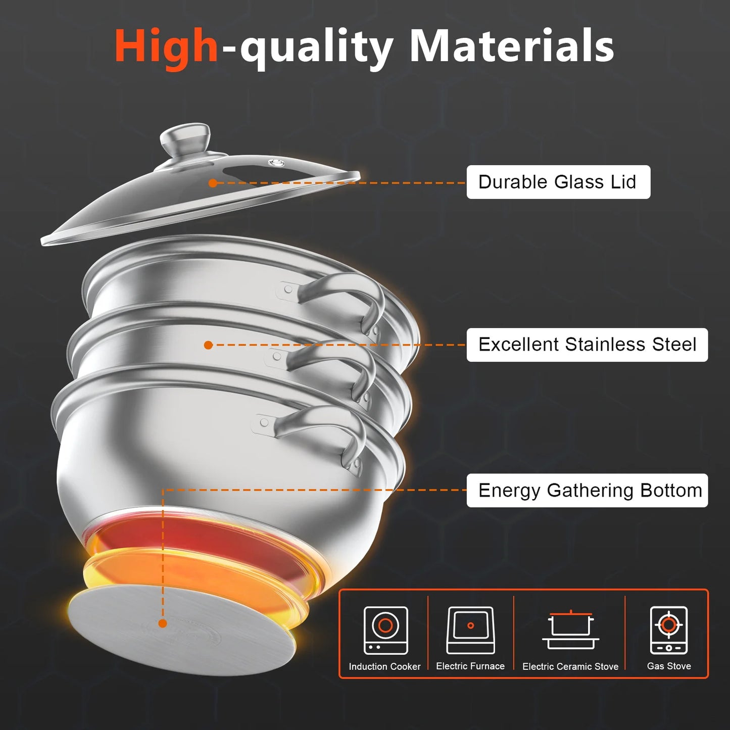 28cm 3-Tier Stainless Steel Steamer Pot with Glass Lid for Induction and Gas Stoves