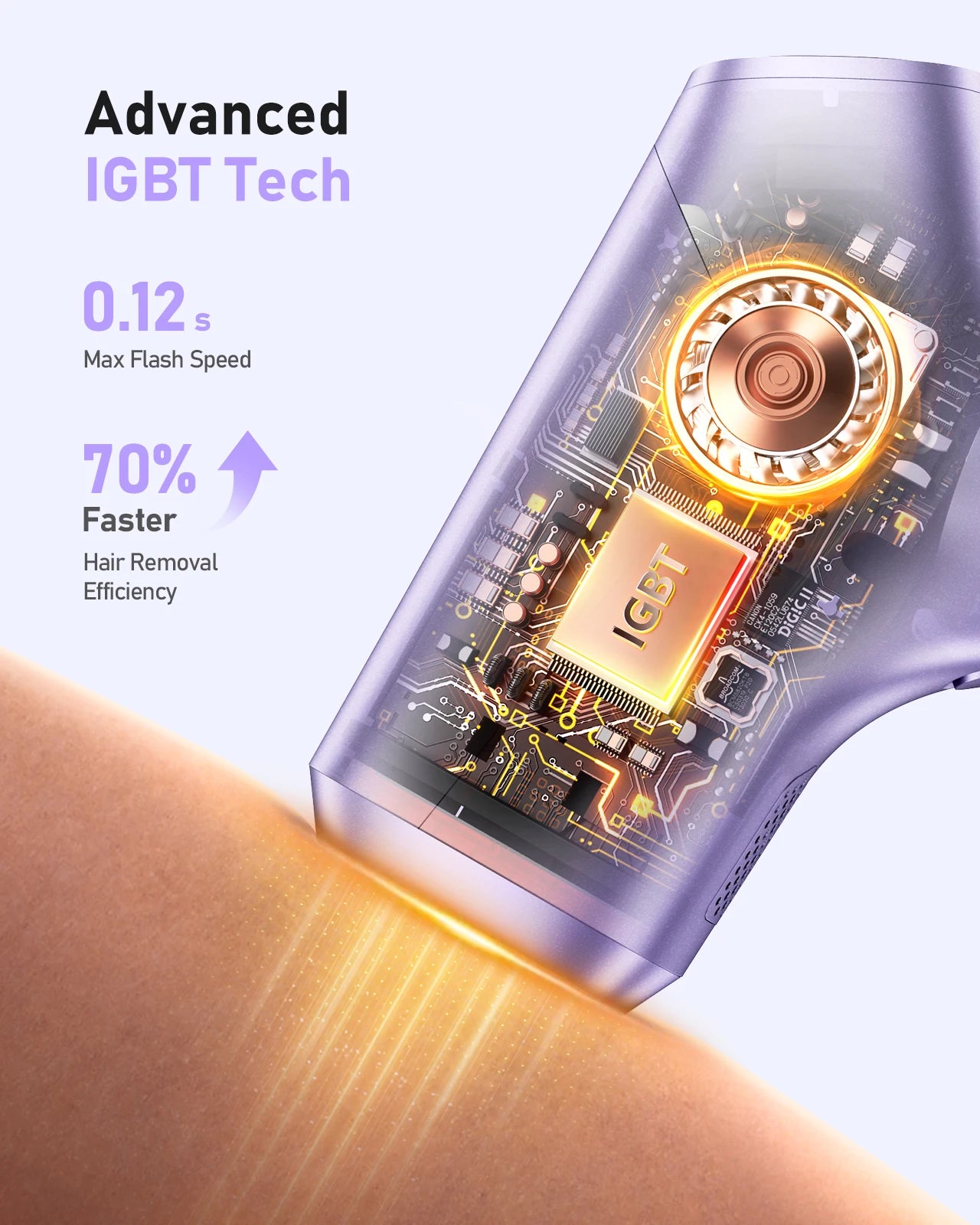 IPL Hair Reduction Device, 5.2cm² Window, 9 Levels