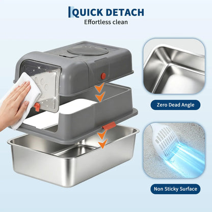 XL Metal Litter Box with Lid, Dog-Proof, High-Sided