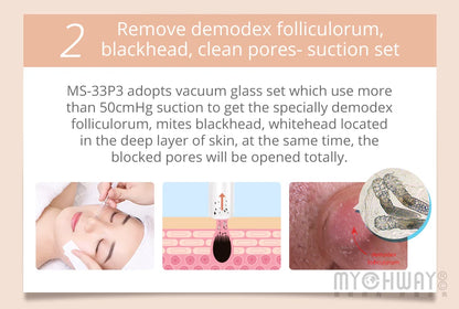 3-in-1 Ultrasound Dermabrasion Facial Device