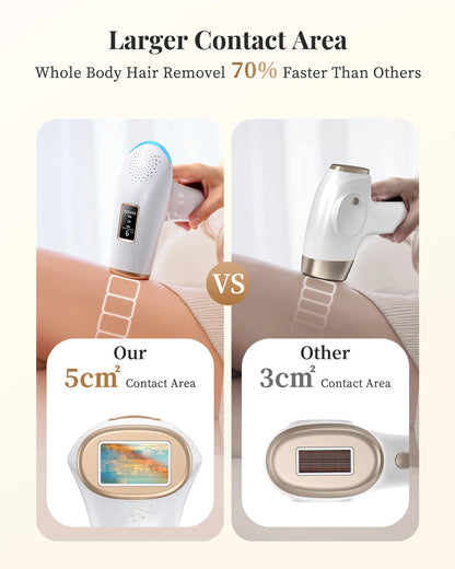 3-in-1 IPL Epilator, 5cm² Flash Window, 17.6J