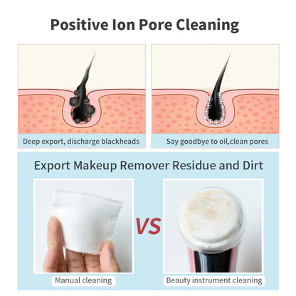 4-in-1 Facial Cleansing Brush with LED Light Therapy