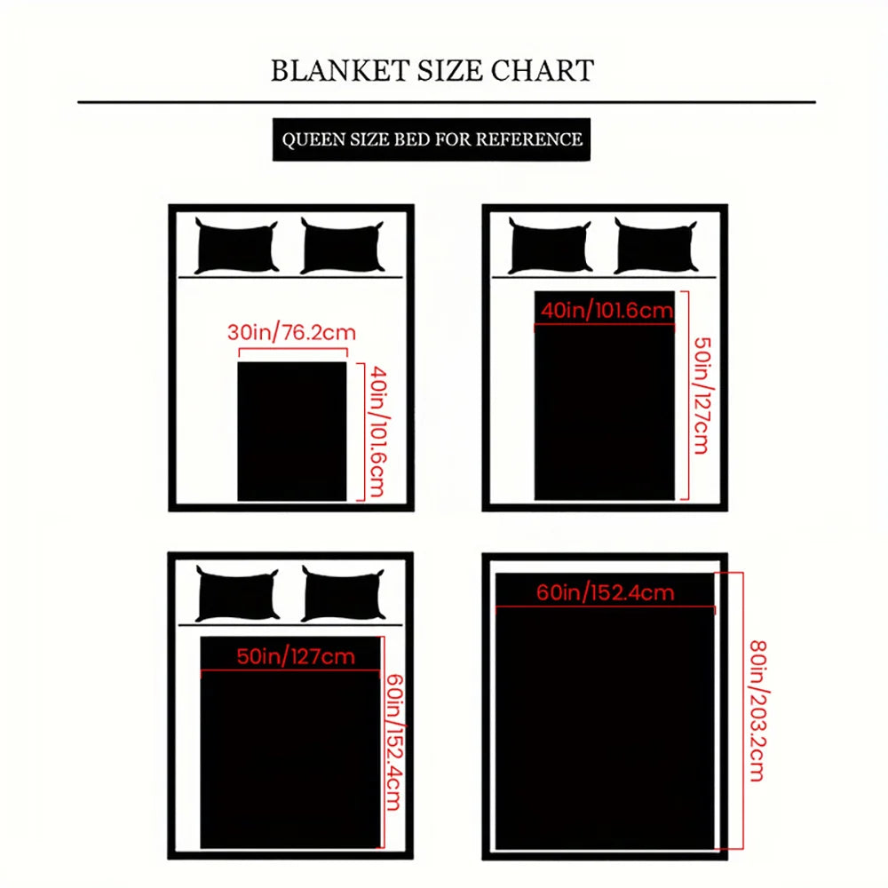 Cozy Christmas Blanket Flannel Quilt Throw - Soft Warm Bedspread with Snowman, Reindeer Cedar Print, Plaid Border Fleece Blanket