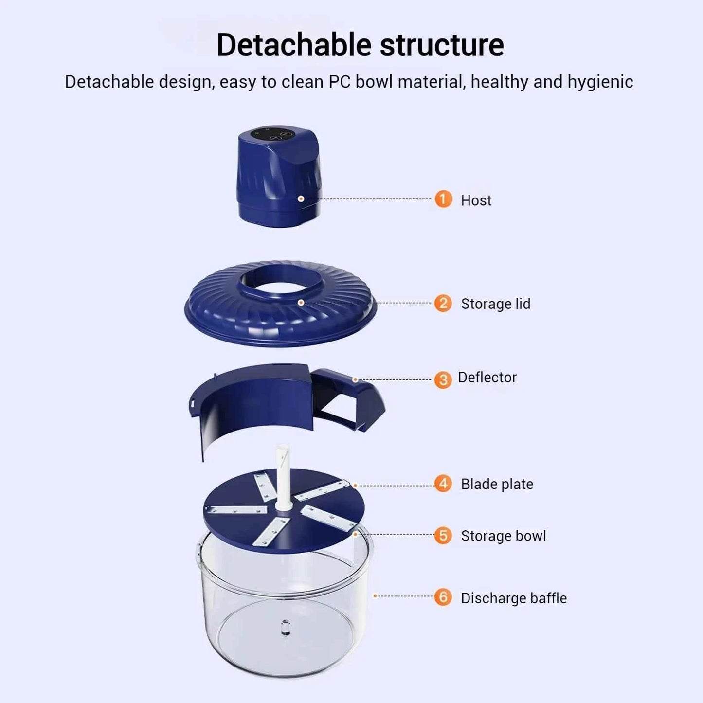 New Automatic Fruit Peeler Machine Wireless Portable for Plum Peach and Grape Fast Easy Home Kitchen Gadget