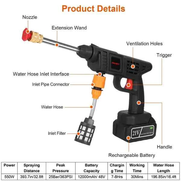 Cordless Pressure Washer Portable Electric Power Washer High Pressure Water Sprayer 363PSI Car Washer Cleaner With 12000mAh 21V Rechargeable Battery And Charger 2 Nozzles
