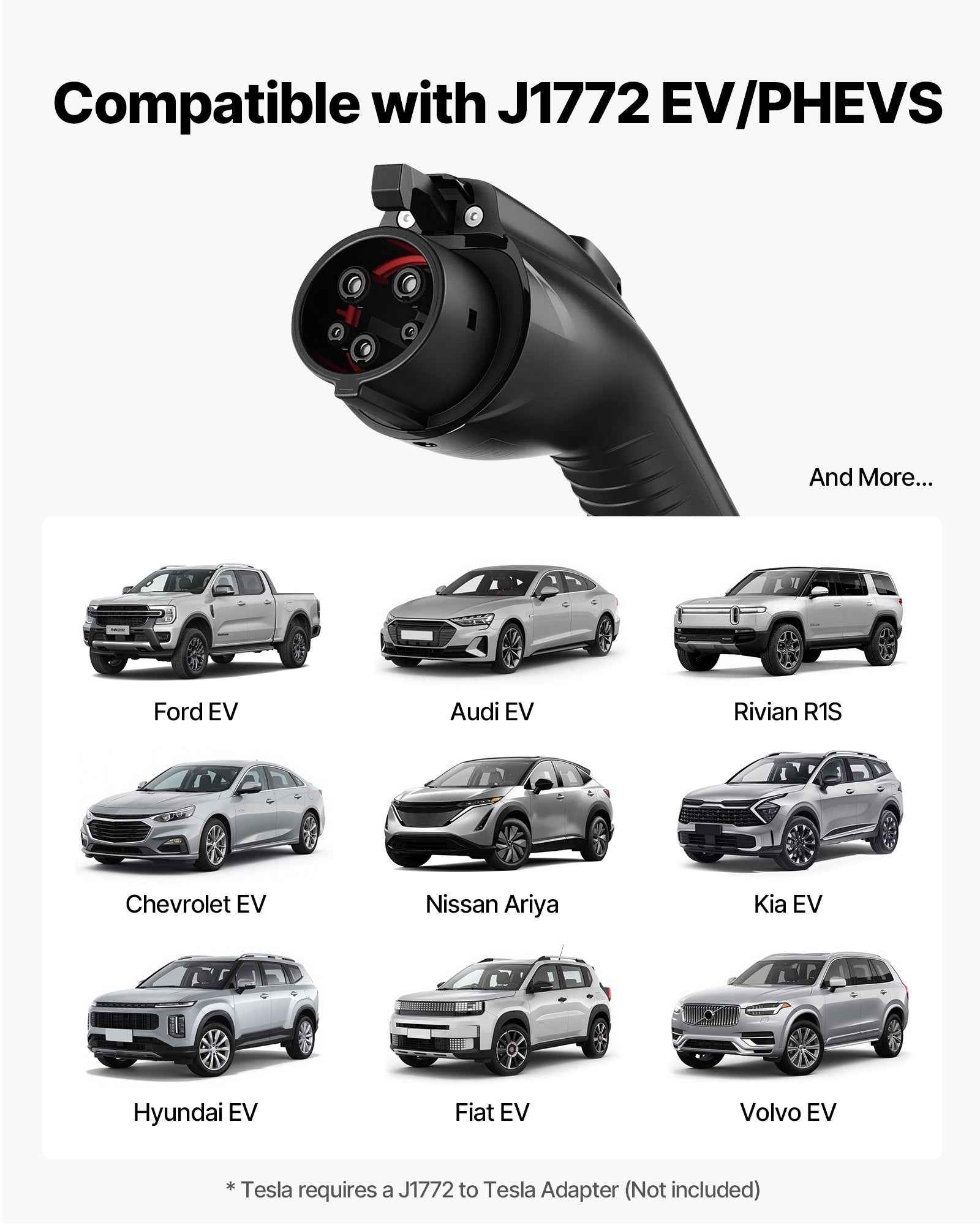 Level 1&2 EV Charger Portable Charger 16A Adjustable Current 120V 240V With LCD