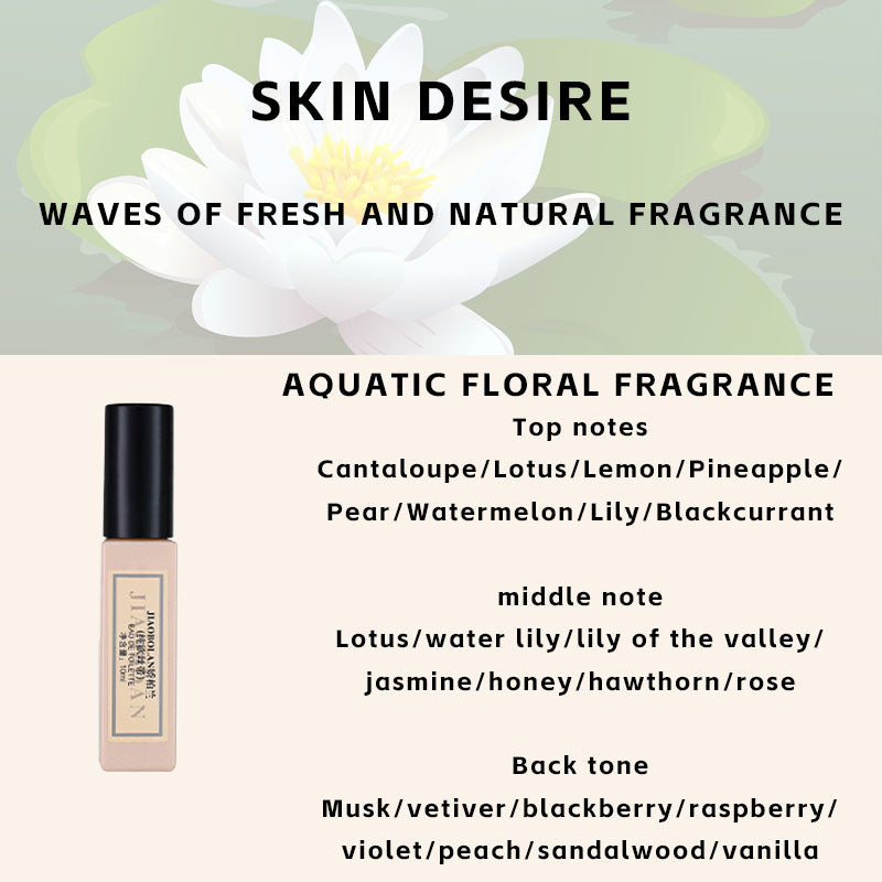 Women's Sample Perfume, Long-lasting Fragrance