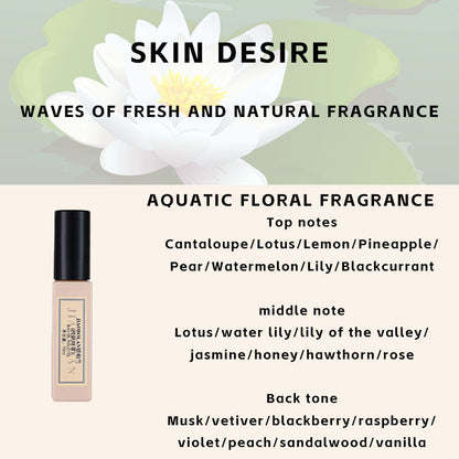 Women's Sample Perfume, Long-lasting Fragrance - DropOnline.co