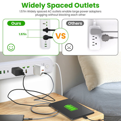 1Pc Power Strip With 6FT Extension Cord 3 AC Outlets And 2 USB A Ports 1 USB C Port 2500W Wall Mount Outlet Extender For Home Office Dorm Travel - DropOnline.co