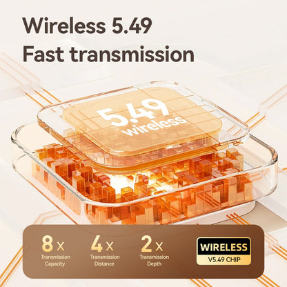 Fall Open - Ear Weireless Earphone, Lightweight Earphone With Charging Case, Noice Cancelling Bluetooth - CompatibleStereo Earbuds For Sports, Gaming, Calling, Busines - DropOnline.co