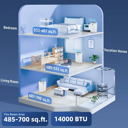 Air Conditioner - DropOnline.co