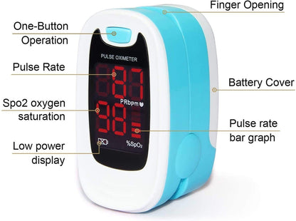 Finger-clip Pulse Oximeter, Blood Oxygen Saturation And Heart Rate Monitoring, With Soft Case, FDA Approved - DropOnline.co