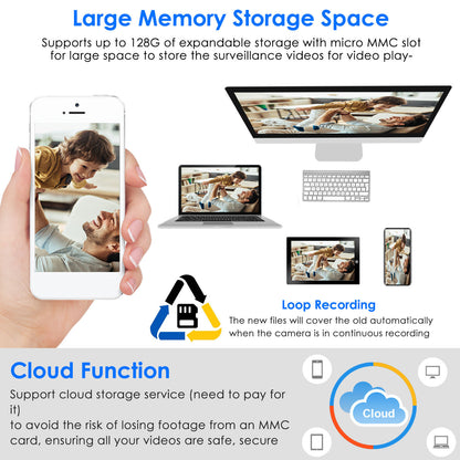 1Pc E27 WiFi Bulb Camera 1080P FHD WiFi IP Pan Tilt Security Surveillance Camera With Two-Way Audio Full Color Night Vision Flood Light Motion Tracking Siren Function APP Control - DropOnline.co