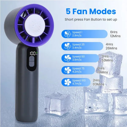Speed Handheld Fan With Ice Cooler High Speed Turbo - DropOnline.co