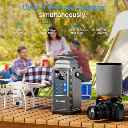 Camping Power Station 296Wh Power Bank 80000mAh Lithium Battery Outdoor Solar Generator USB Port Supply - DropOnline.co