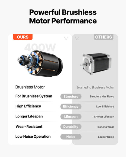 Electric Stair Climbing Dolly 440lbs Capacity Stair Climbing Hand Trucks