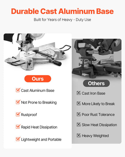 Compound Miter Saw 10-Inch Blade 15 Amp Motor 60-Tooth Corded Single Bevel 0-45°
