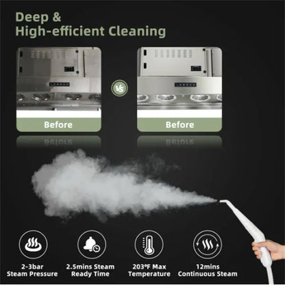 Multipurpose Steam Cleaner  High-Temp Steam, 2-3 Bar Pressure, 10.2oz Tank & Continuous Cleaning - DropOnline.co